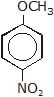 Chemical Reaction: Nucleophilic Substitution Reactions | Chemistry for JEE Main & Advanced